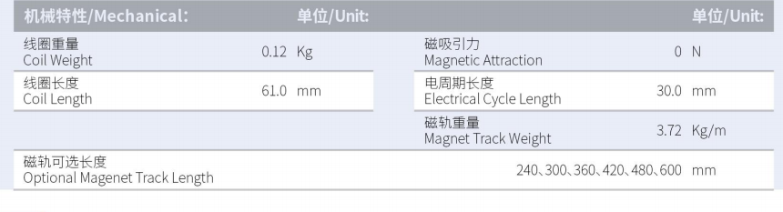 ILM2-L61S-TP-3.0產(chǎn)品型號.png