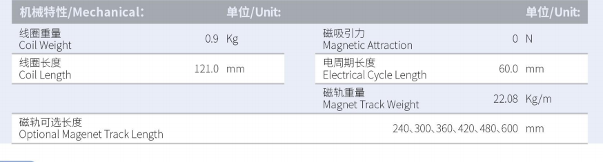 ILM6-L121S-TP-3.0產(chǎn)品型號.png