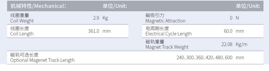 ILM6-L361S-TP-3.0產(chǎn)品型號(hào).png