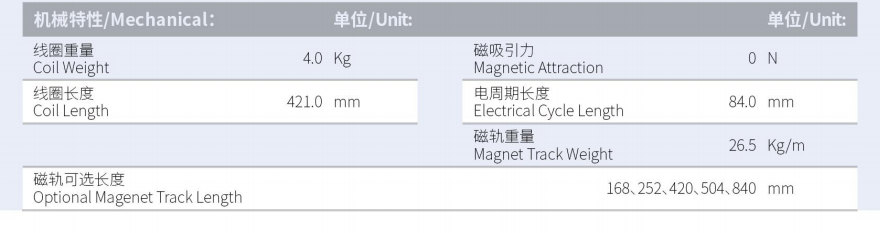 ILM7-L421S-TP-3.0產(chǎn)品型號.png