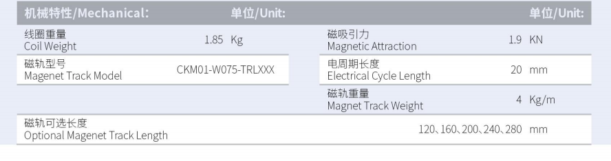 CKM015-W075-C1-TP-3.0產(chǎn)品型號.png