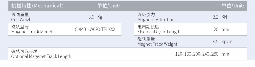 CKM02-W090-C1C2-TP-3.0產(chǎn)品型號.png