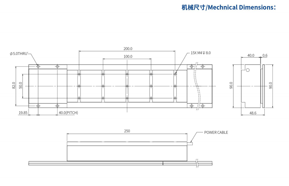 CKM03-W090-C1C2-TP-3.0.png