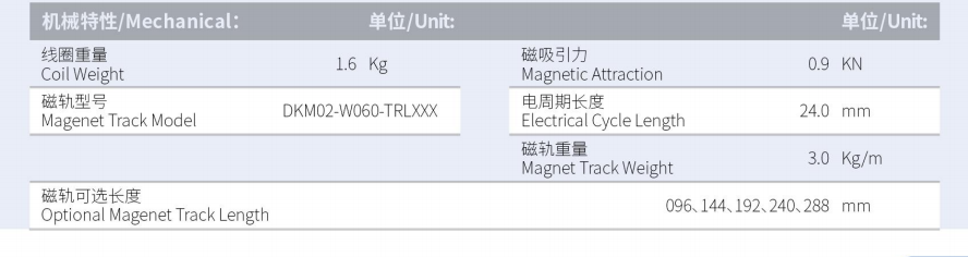 DKMA02-W060-A1-TP-3.0產(chǎn)品型號(hào).png