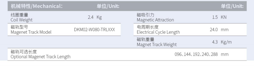 DKMA02-W080-A1-TP-3.0產(chǎn)品型號(hào).png