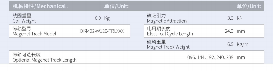 DKMA03-W120-A1A2-TP-3.0產(chǎn)品型號.png