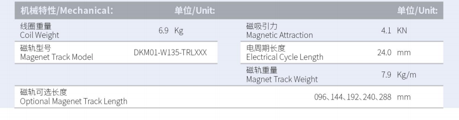 DKMA03-W135-A1A2-TP-3.0產(chǎn)品型號.png