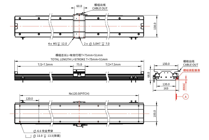 iU120-BL75 直線電機(jī)